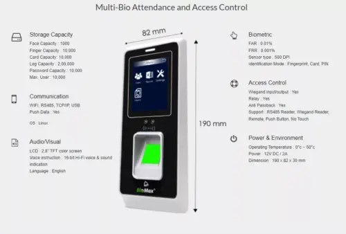 Features of Biomax N-BM22-Face Attendance